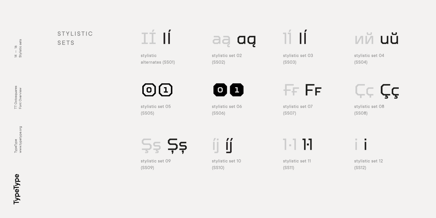 Przykład czcionki TT Octosquares Compressed Italic